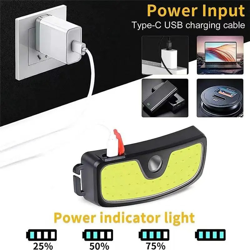 Powerful COB Headlamp Type-c/U - Renewable Energy Battery review and price