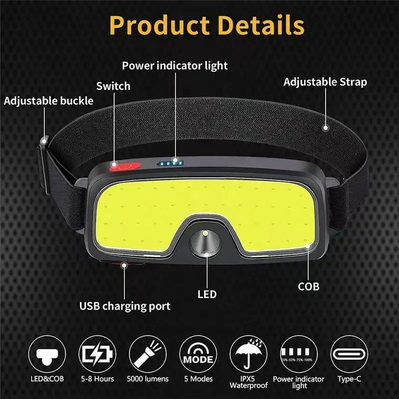 Powerful COB Headlamp Type-c/U - Renewable Energy Battery review and price