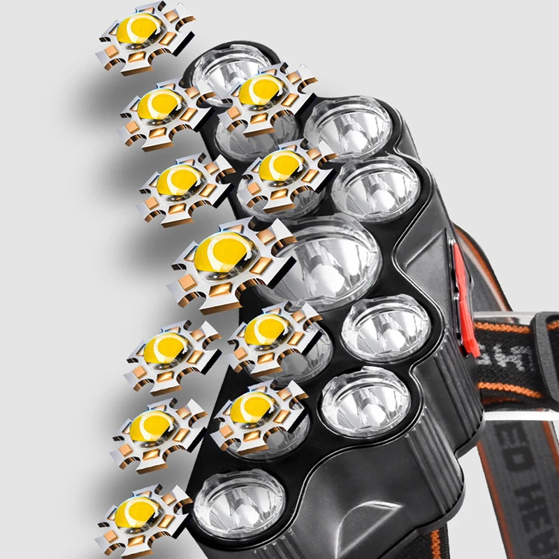 11 LED Headlamp Strong Light H - Renewable Energy Battery review and price