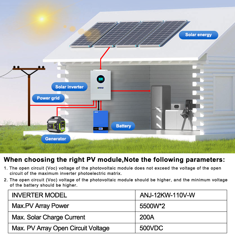 ANENJI Split-phase 120V/240V 1 - Solar Pump Controller review and price