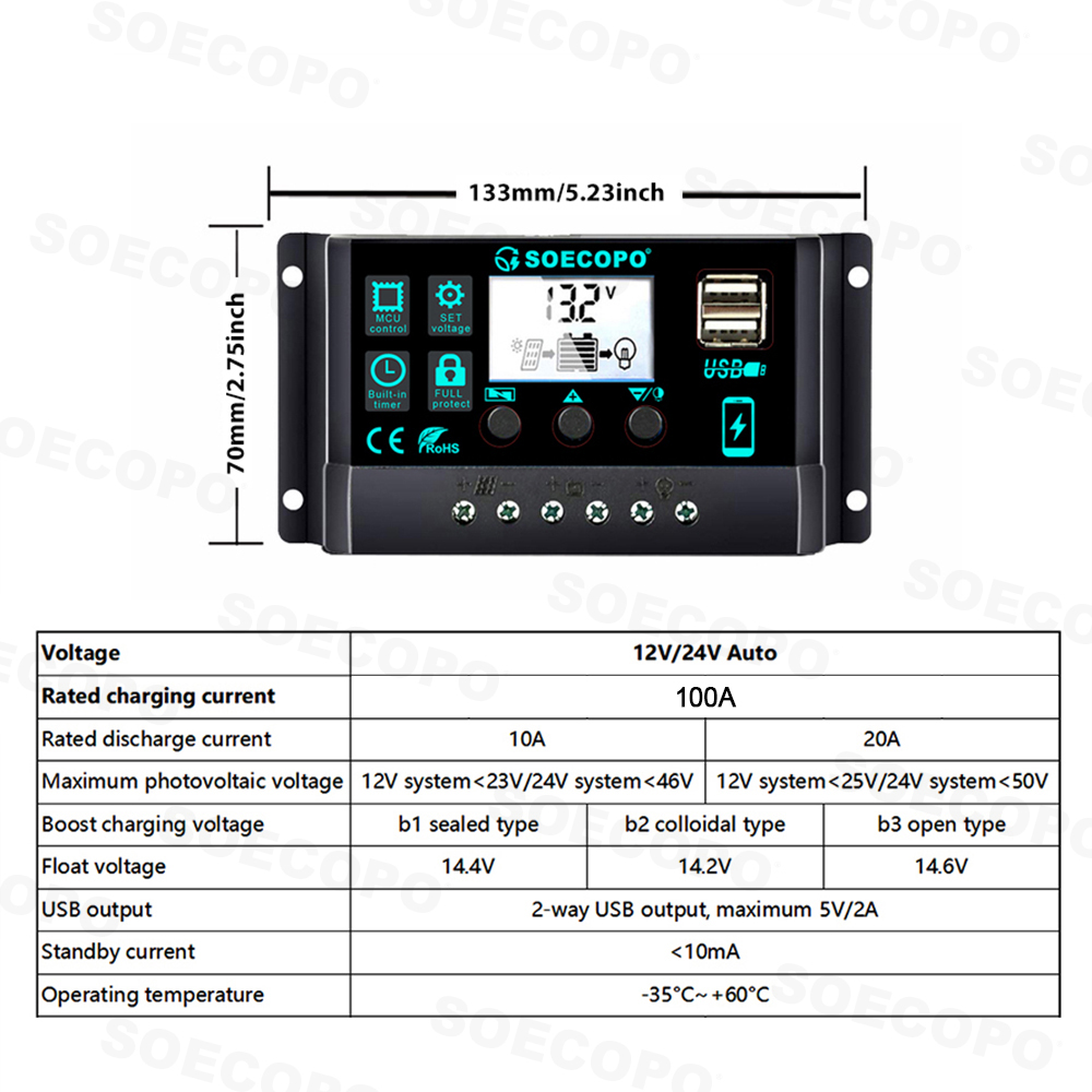 30000W Solar Power Kit Outdoor - Rv Solar Kit 400W review and price