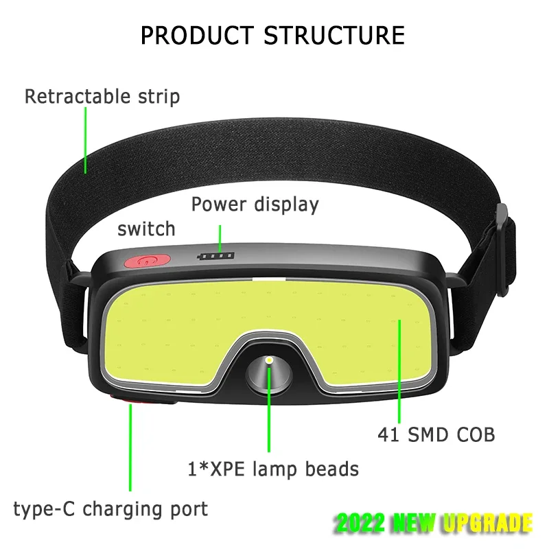Powerful COB LED Headlamp Type - Renewable Energy Battery review and price