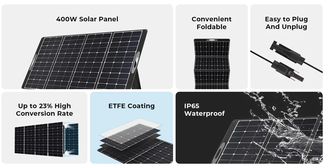 OUKITEL Portable Foldable 400W - Rv Solar Kit 400W review and price