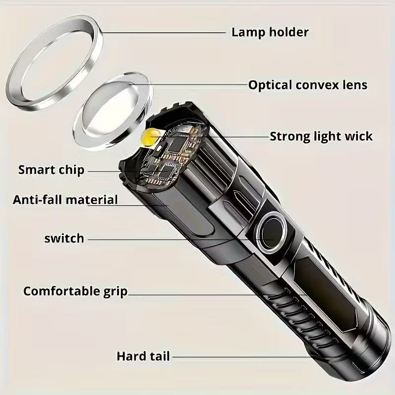 New High-power Led Flashlight  - Renewable Energy Battery review and price