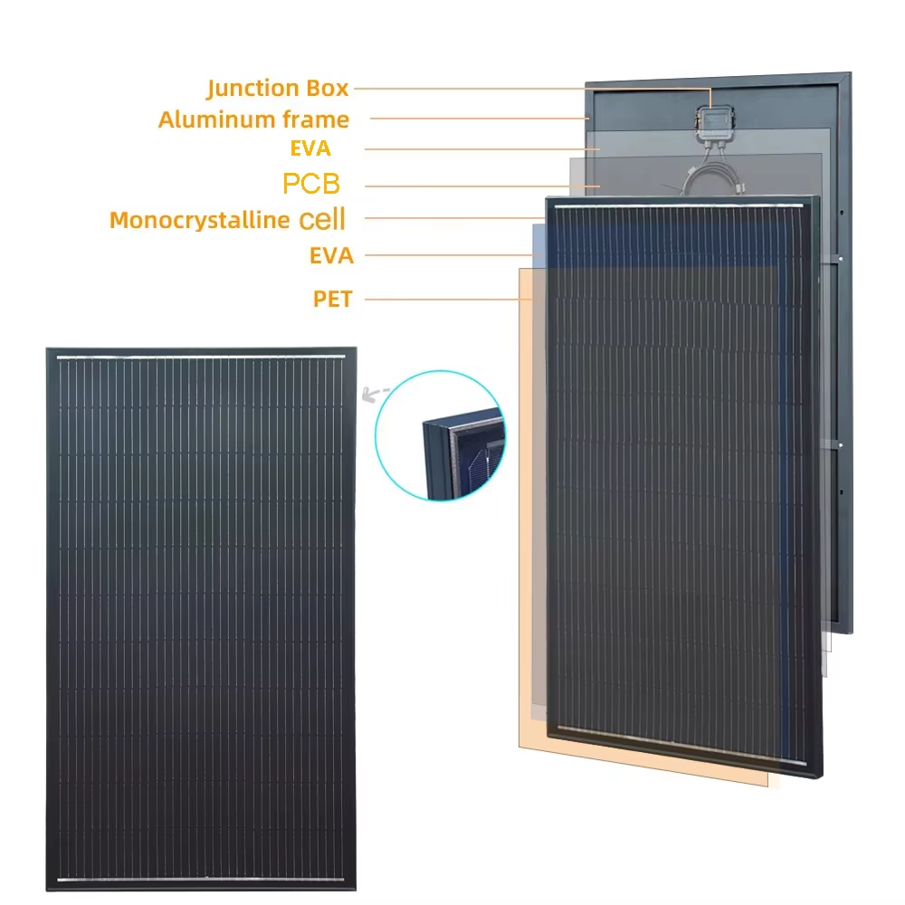400W 300W 150W Solar Panel Lig - Rv Solar Kit 400W review and price