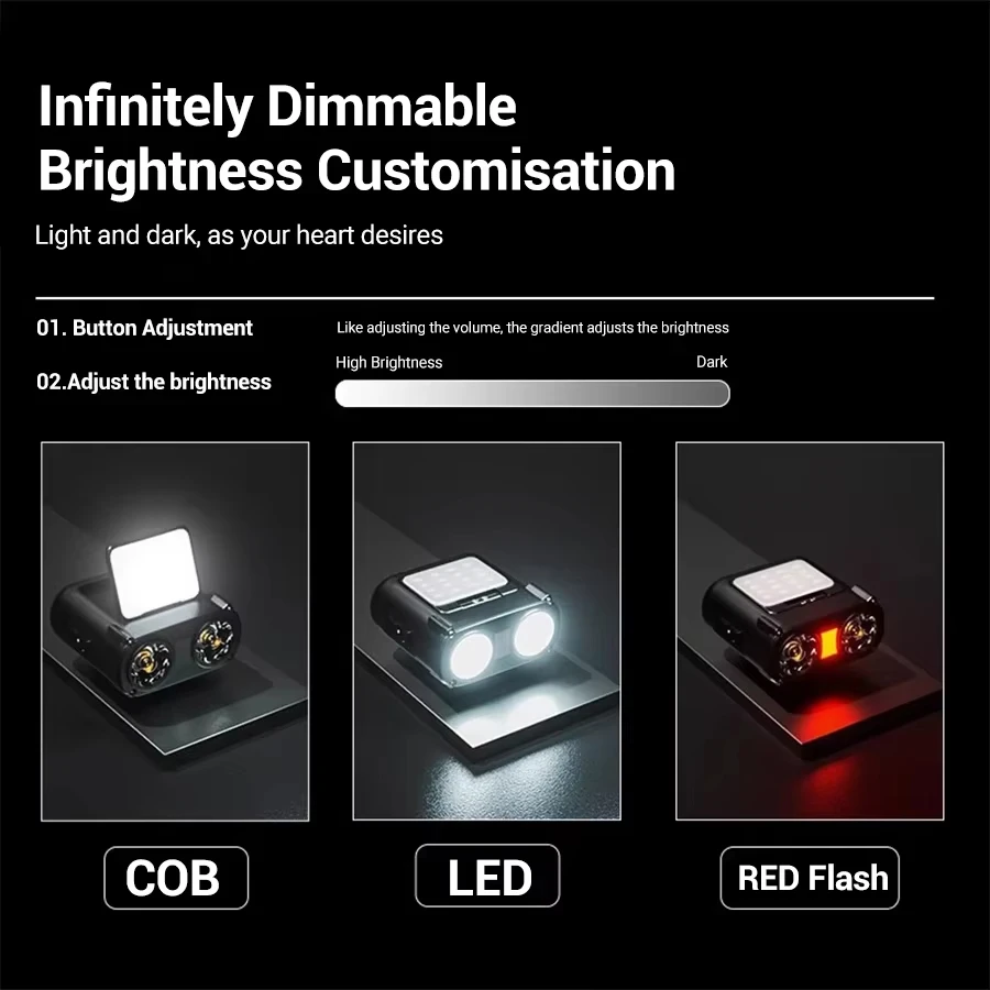 Sensor COB LED Headlamp Cap Cl - Renewable Energy Battery review and price