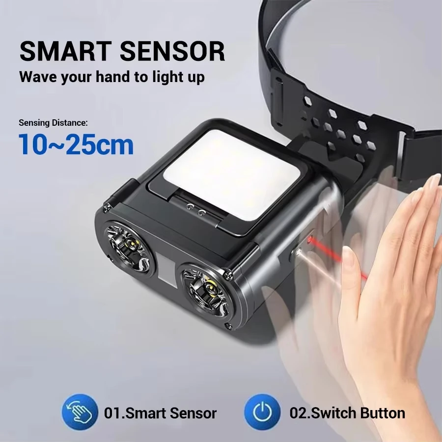 Sensor COB LED Headlamp Cap Cl - Renewable Energy Battery review and price