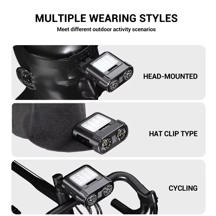 Sensor COB LED Headlamp Cap Cl - Renewable Energy Battery review and price