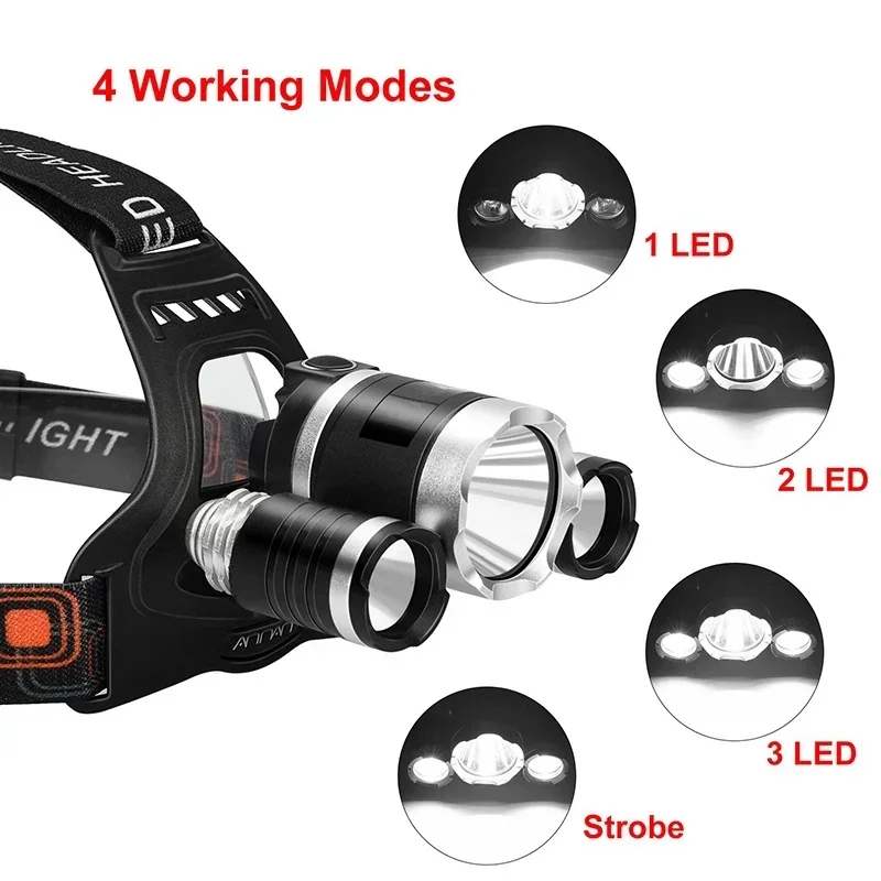 High Power LED Headlamp 18650  - Renewable Energy Battery review and price