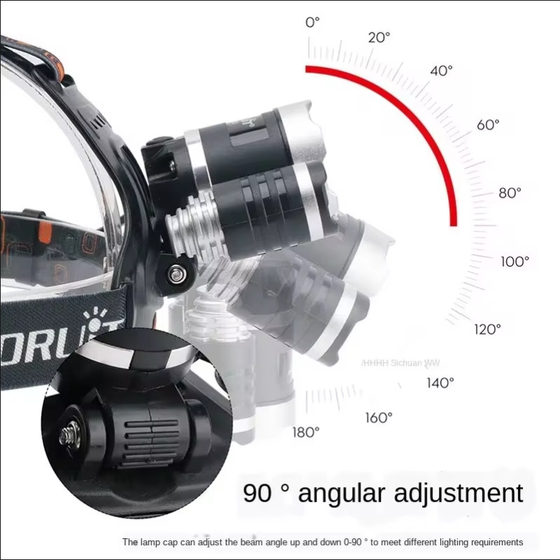 High Power LED Headlamp 18650  - Renewable Energy Battery review and price