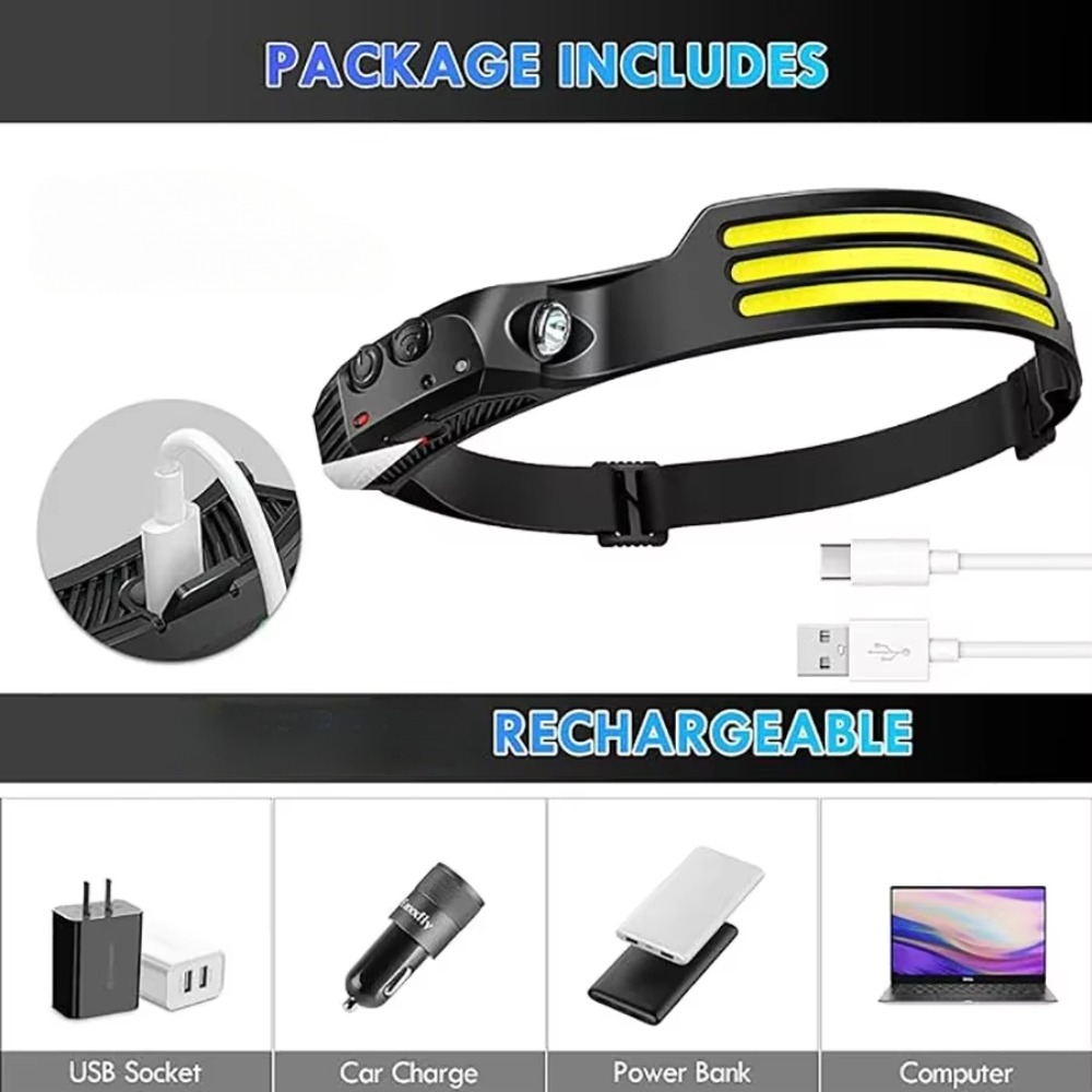 COB LED Induction Headlamp USB - Renewable Energy Battery review and price