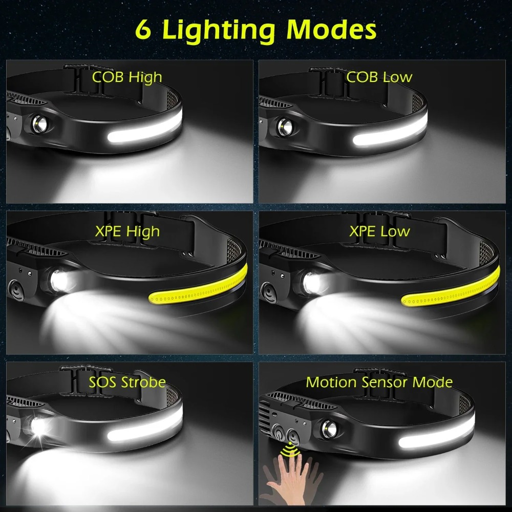 COB LED Induction Headlamp USB - Renewable Energy Battery review and price