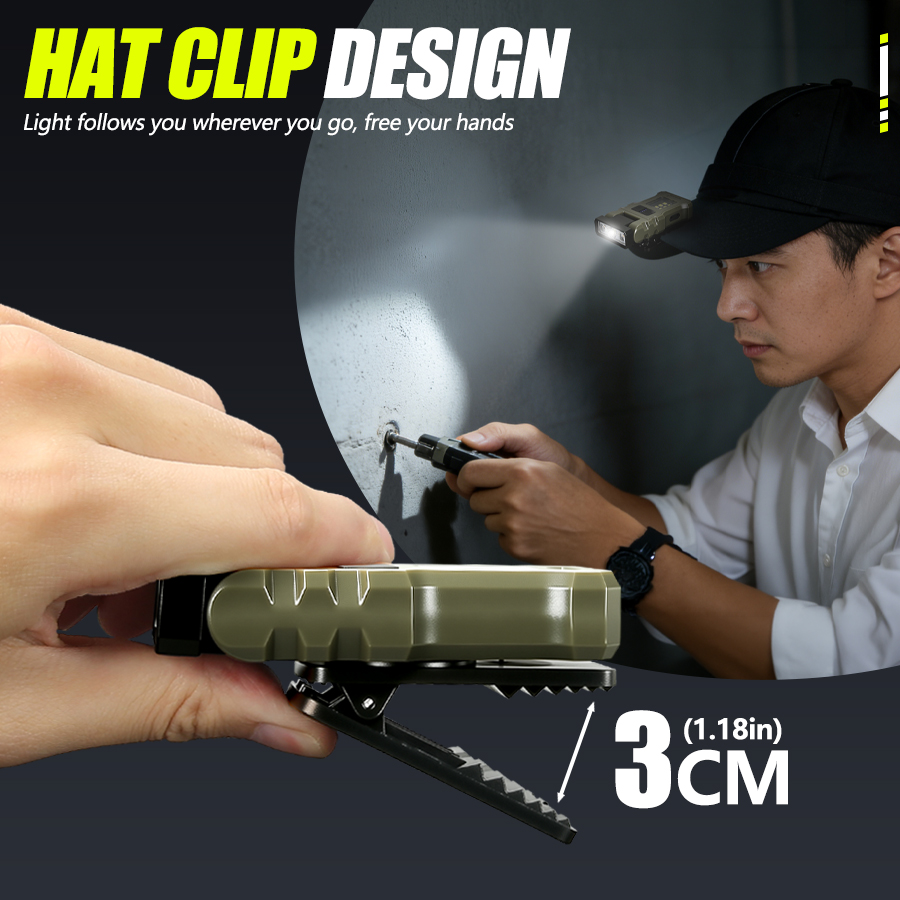 400LM USB C Headlamp,Magnetic  - Renewable Energy Battery review and price