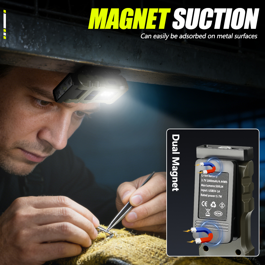 400LM USB C Headlamp,Magnetic  - Renewable Energy Battery review and price